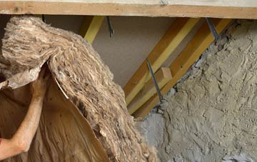 Tyndrum pitched roof insulation costs