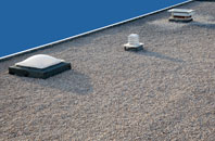 Tyndrum flat roofing